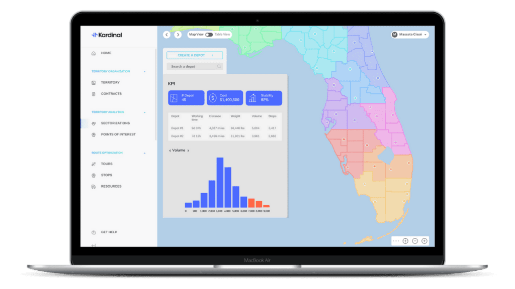 Solution Kardinal Florida depots