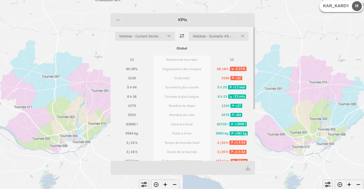 Comparaison sectorisation actuelle vs scenario risky 4%